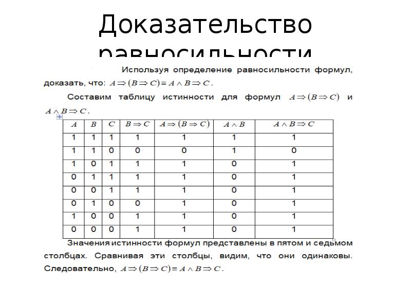 Пользуясь определение. Таблица истинности равн. Доказательство равносильности формул логики. Равносильность формул таблицы истинности. Доказать равносильность.