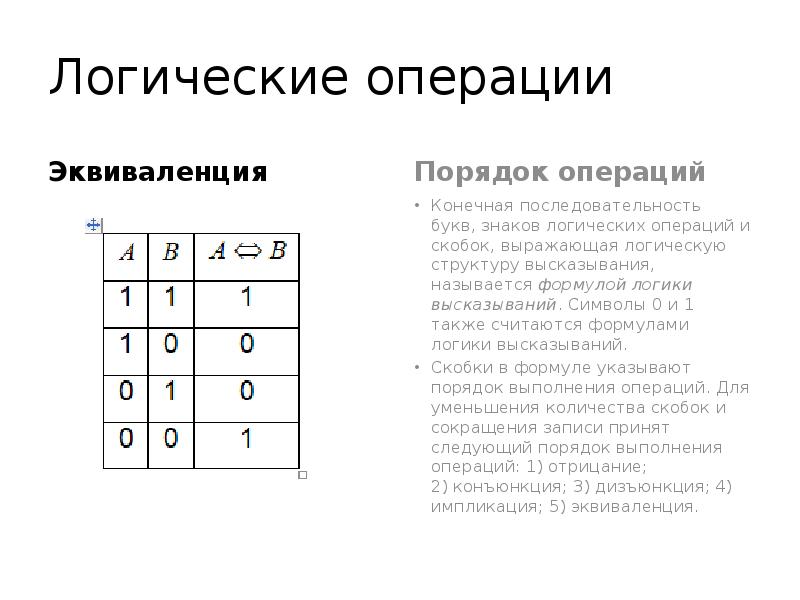 Элементы математической логики контрольная работа 8 класс. Эквиваленция логический элемент. Логические схемы импликация, эквиваленция. Логическая операция эквиваленция. Логическая операция эквиваленция таблица.