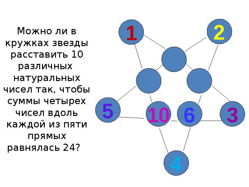 Расставьте числа в кружках