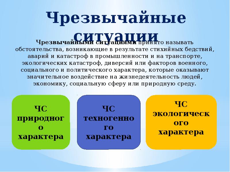 Совокупность обстоятельств. Чрезвычайные обстоятельства определение. Стихийных обстоятельства возникающие в результате. Виды чрезвычайных обстоятельств. ЧС обстоятельства.