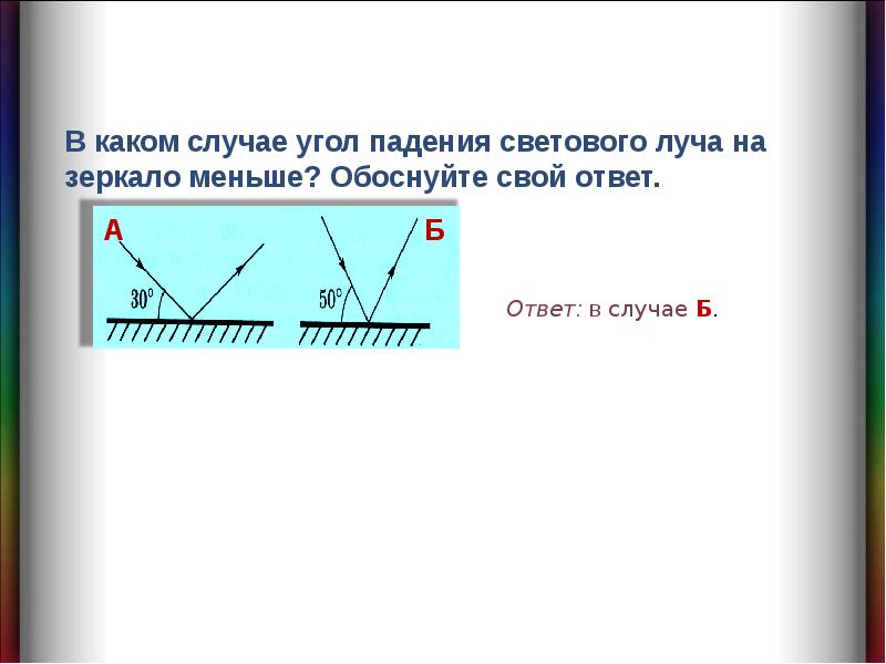 Какой угол называют углом падения луча. Угол падения луча. Угол падения. Угол падения луча на зеркало. Угол падения гигиена.