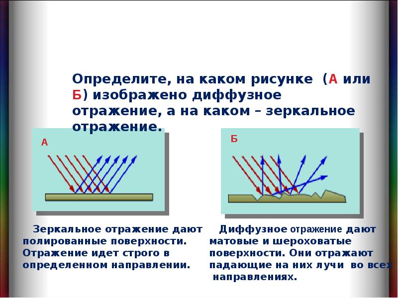 Что находит отражение в чем. Диффузное отражение физика. Зеркальное и диффузное отражение.