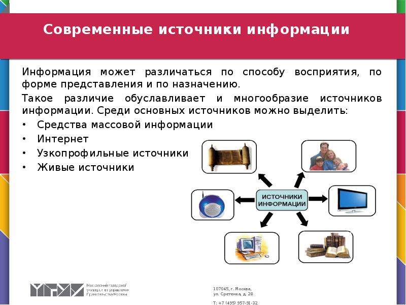 В каких источниках можно. Современные источники информации. Источники информации информационные технологии. Источники информации понятие. Источник источники информации.