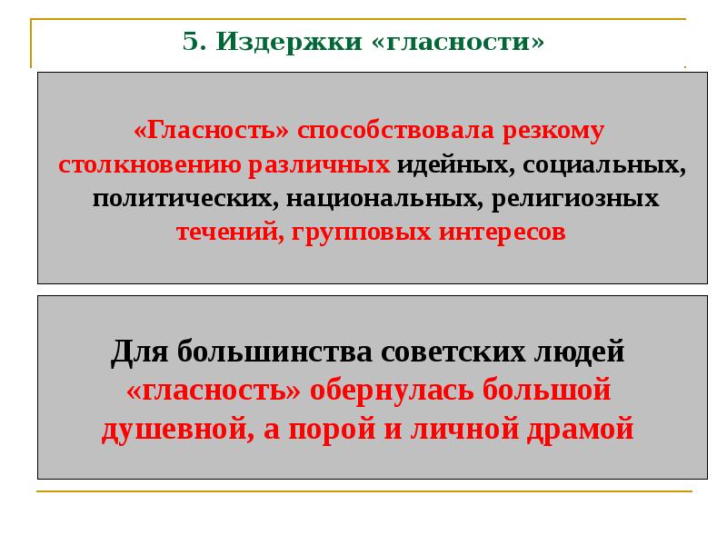 Политика гласности достижения и издержки презентация