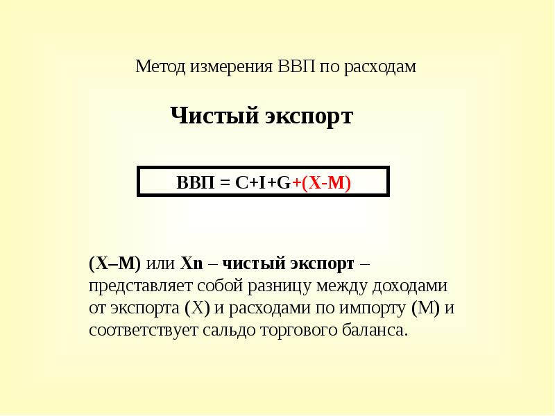 Импорт формула. Импорт формула. Как рассчитать долю импорта. Как рассчитать величину импорта. Импорт формула.