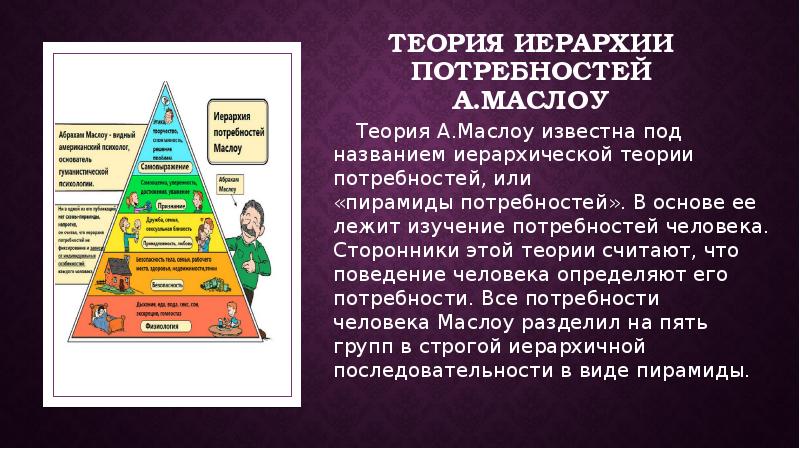 Концепция самоактуализации а маслоу презентация