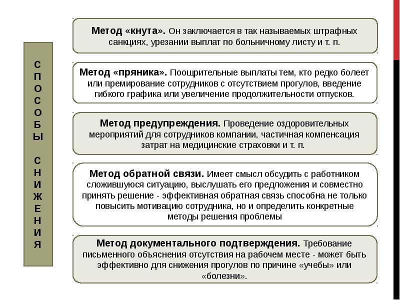 Проект кадровой политики предприятия по снижению текучести кадров