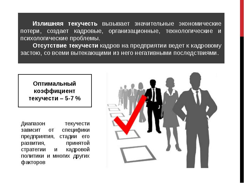 Потери кадров. Текучесть кадров. Текучесть персонала. Текучесть кадров слайд. Снижение текучести кадров.