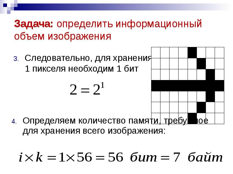 Одна клетка на рисунке соответствует одному пикселю вычислите объем черно белого изображения