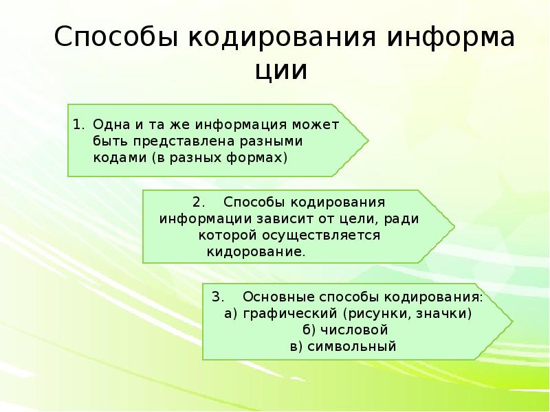 Кодировка рассказы