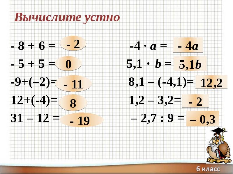 Раскройте скобки 49 6 9. Презентация на тему раскрытие скобок 6 класс. Презентация раскрытие скобок 5 класс. Раскрытие скобок 6 класс. Устный счет раскрытие скобок 6 класс.