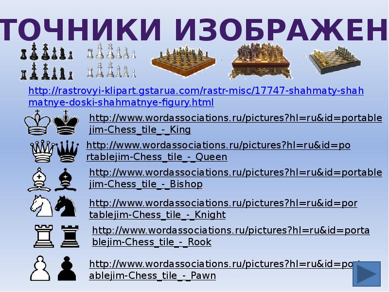 Ход обозначаемый в шахматной нотации двоеточием 6. Название шахматных фигур. Название фигур в шахматах. Обозначение шахматных фигур. Названия шахматных фигур с картинками.