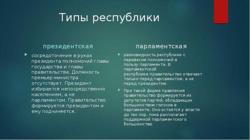 Типы республики президентская