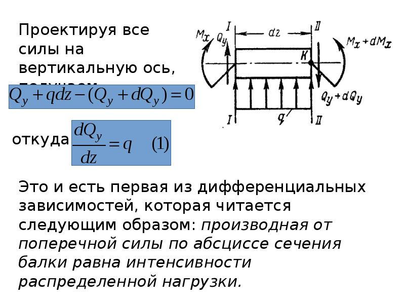 Прямой изгиб