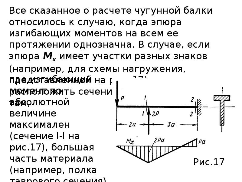 Прямой изгиб