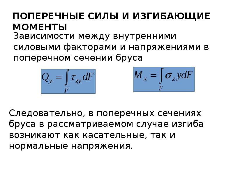 Прямой изгиб