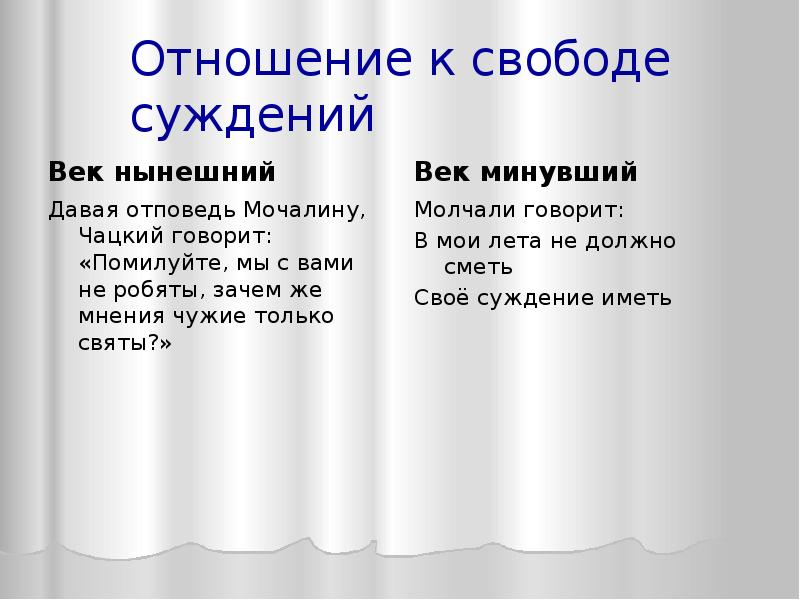 Отношение чацкого к идеалам. Отношение к свободе суждений век нынешний Грибоедов. Горе от ума век нынешний и век минувший. Век минувший горе от ума. Горе от ума век нынешний и век минувший отношение к службе.