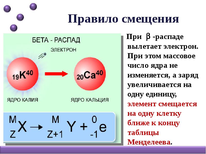 Бета распад число протонов. Правило смещения ядер при радиоактивном распаде. Заряд ядра при Альфа распаде. Альфа и бета распад ядра. Радиоактивный распад Альфа.