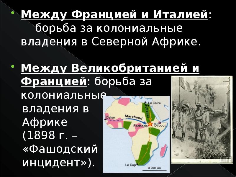 Италия 19 20 век презентация