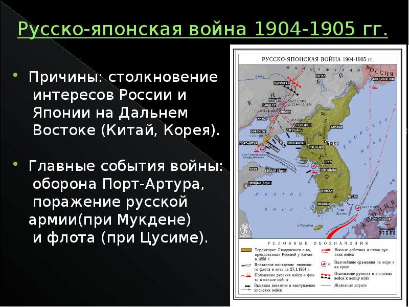 Русско японская война планы