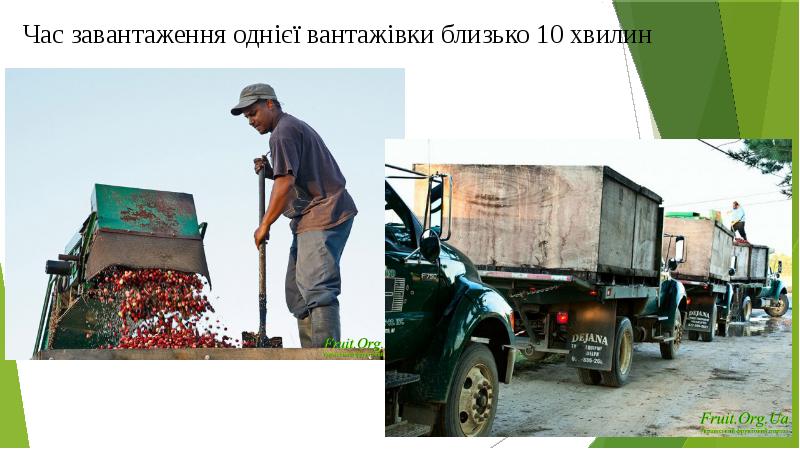 Час завантаження однієї вантажівки близько 10 хвилин