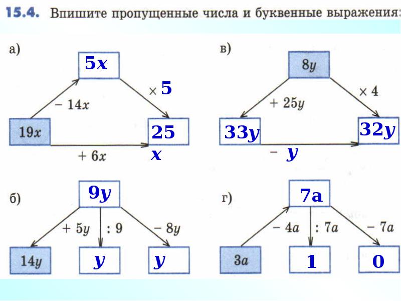 Число буквенные выражения. Число буквенные выражения. Число буквенные выражения. Числовые и буквенные выражения примеры. Буквенные выражения числовое значение буквенного выражения.