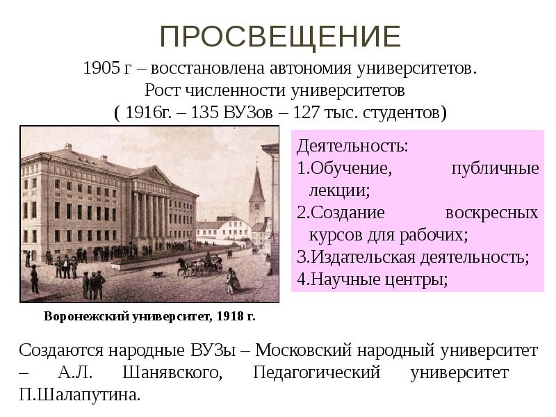 Культура в начале 20 века презентация