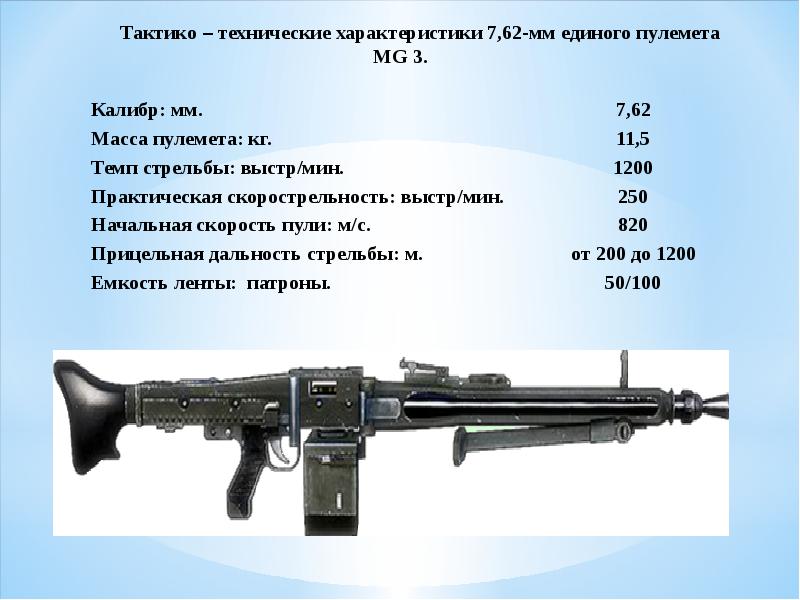 Ттх м. 7,62 Мм пулемет MG-3 ТТХ. ТТХ 7,62 mg3. Пулемет mg3 ТТХ. 7,62 Мм ТТХ.