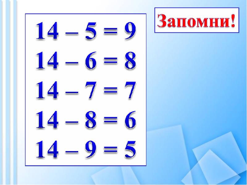 Вычитание вида 15 1 класс презентация