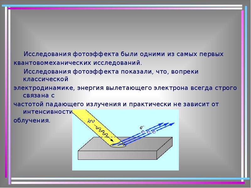 Фотоэлектрический эффект презентация