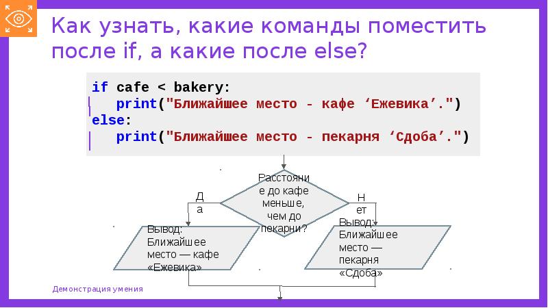 Ветвление в питоне презентация