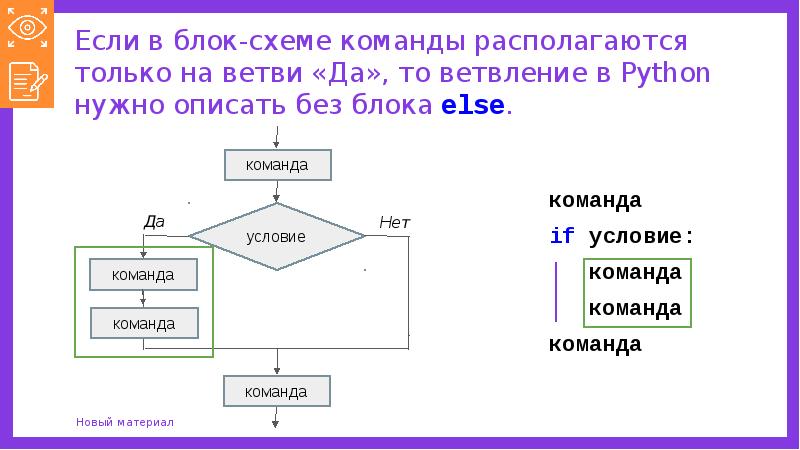 Как на языке python записывается неполное ветвление