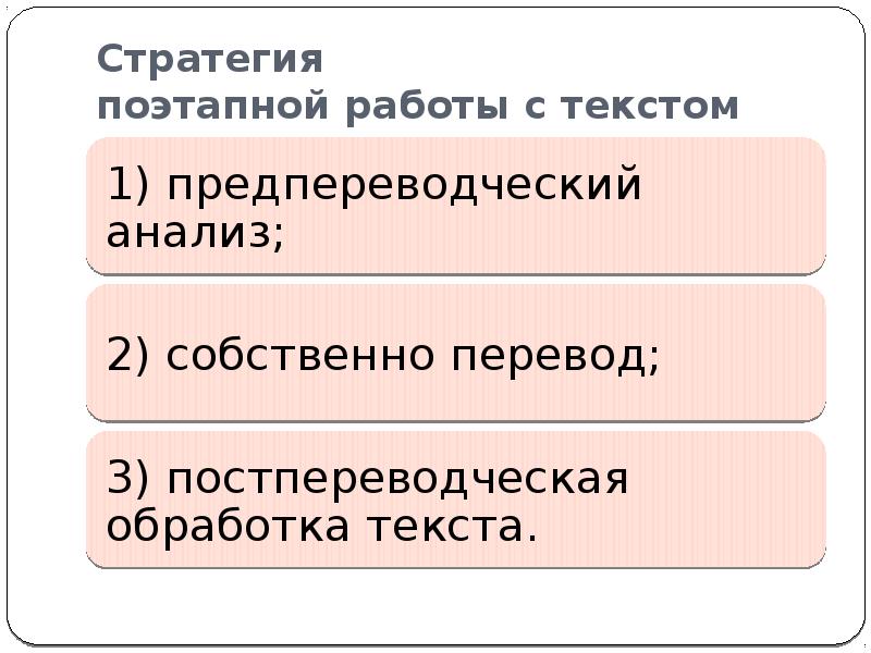 Схема предпереводческого анализа текста