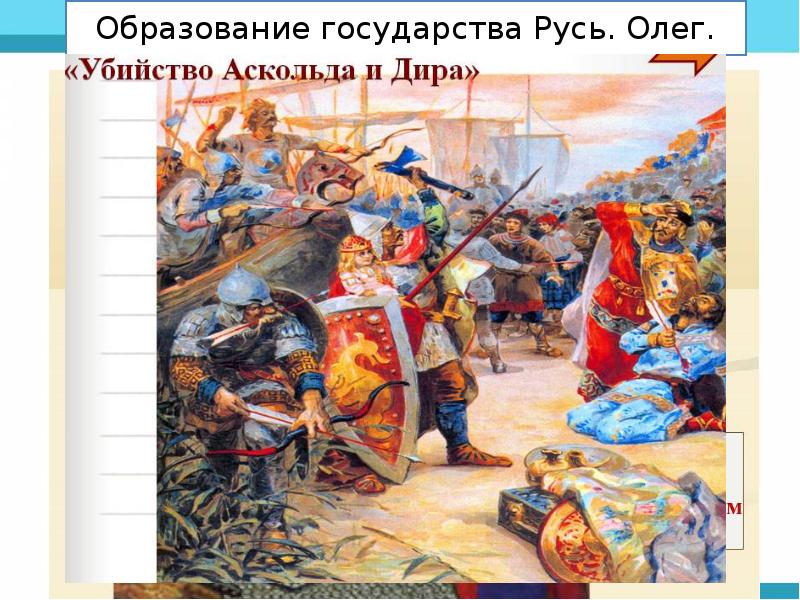 История россии образования государства русь
