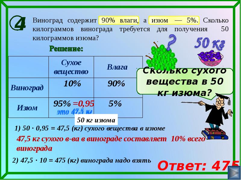 Задача про Изюм и виноград ЕГЭ. Как решать задачи с изюмом и виноградом. Как решать задачи на сплавы и смеси ЕГЭ.