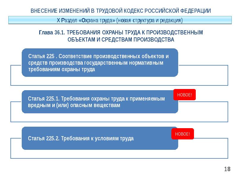 Проект федерального закона n 466977 7