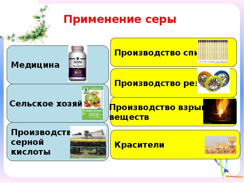 Нахождение серы в природе. Применение серы в природе. Схема применения серы. Применение серы презентация. Применение серы серы.