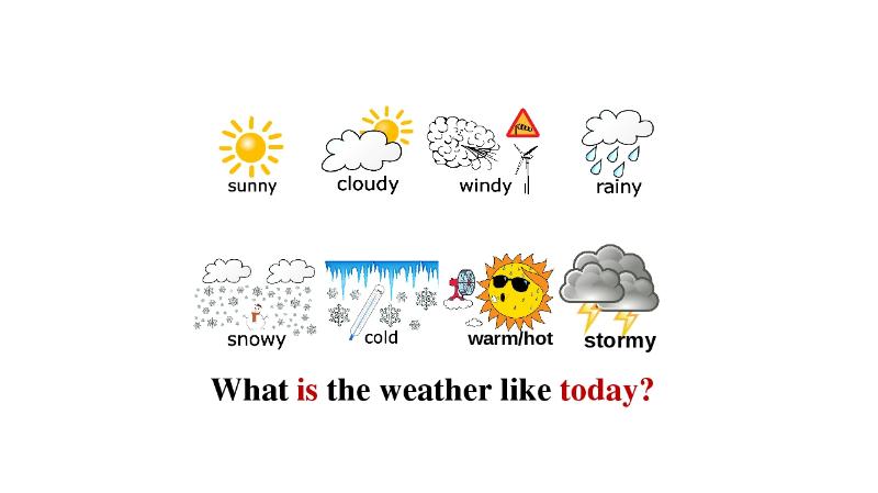 Презентация what is the weather like