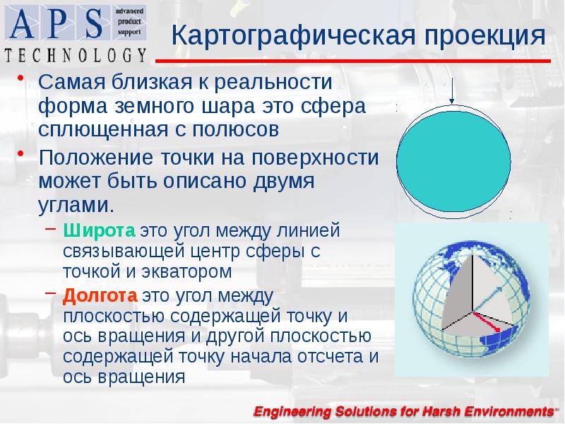 Шар сплюснутый у полюсов называется