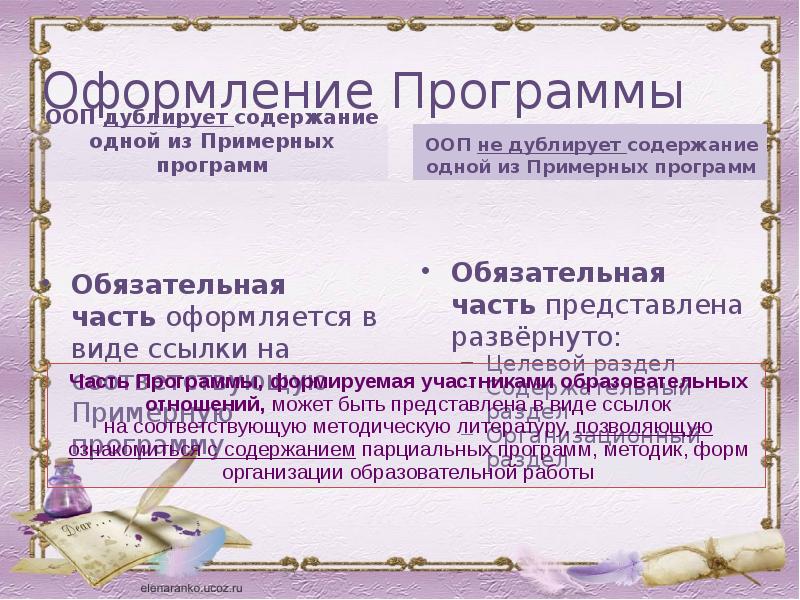 Программа для оформления ту