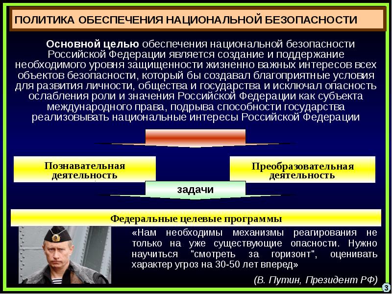 Презентация на тему стратегия национальной безопасности рф