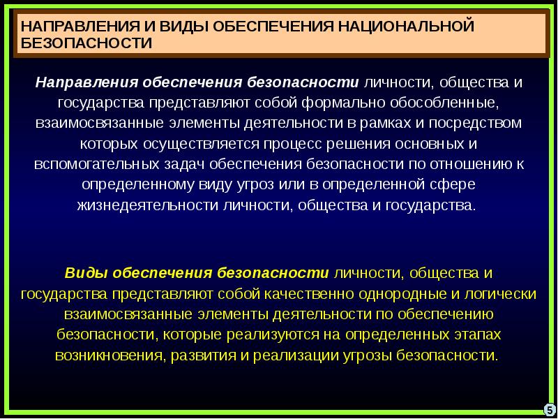 Схема национальной безопасности