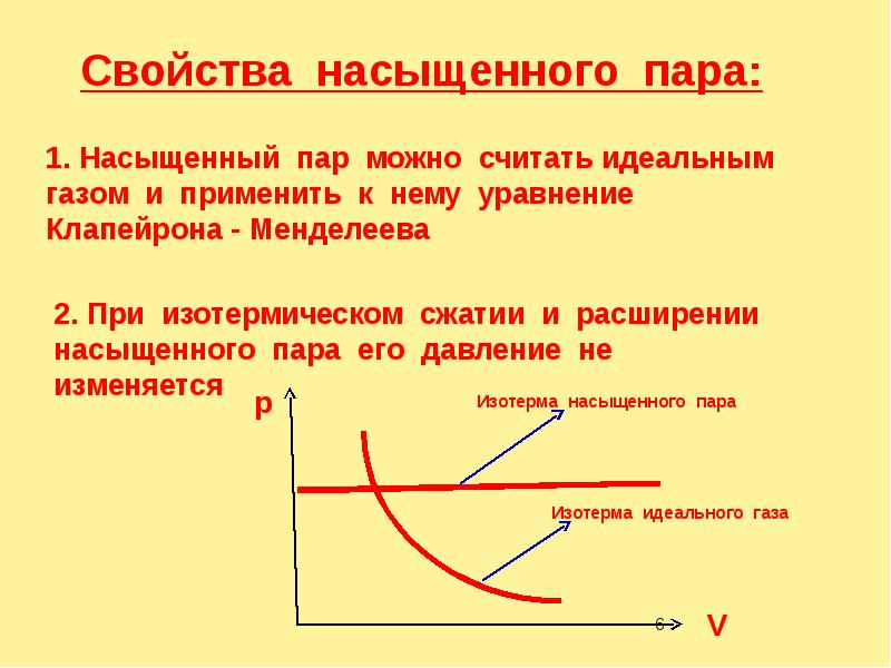 Давление насыщенного пара презентация 10 класс