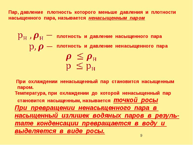 Насыщенный пар 10 класс презентация