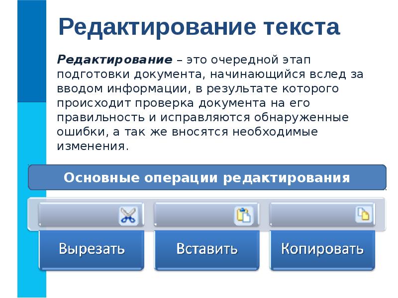 Редакторы информации. Основные этапы редактирования текста. Редактирование текста определение. Редактирование текста текстовая информация. Операции редактирования текста.