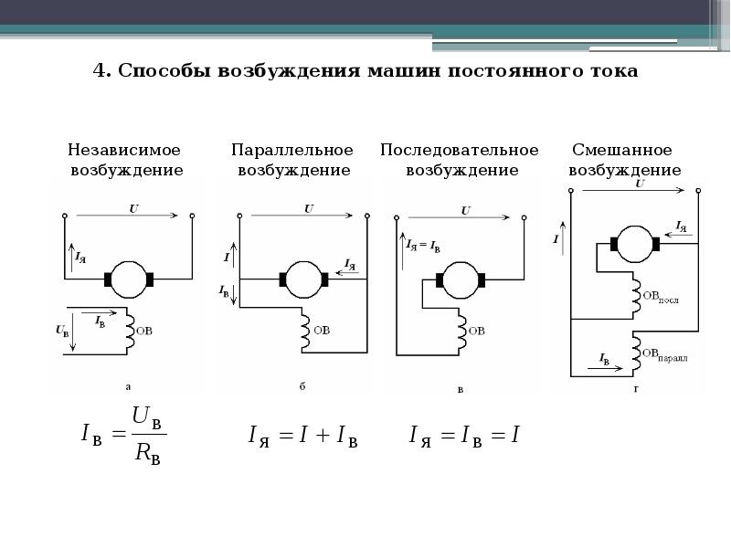 Схемы электрических машин