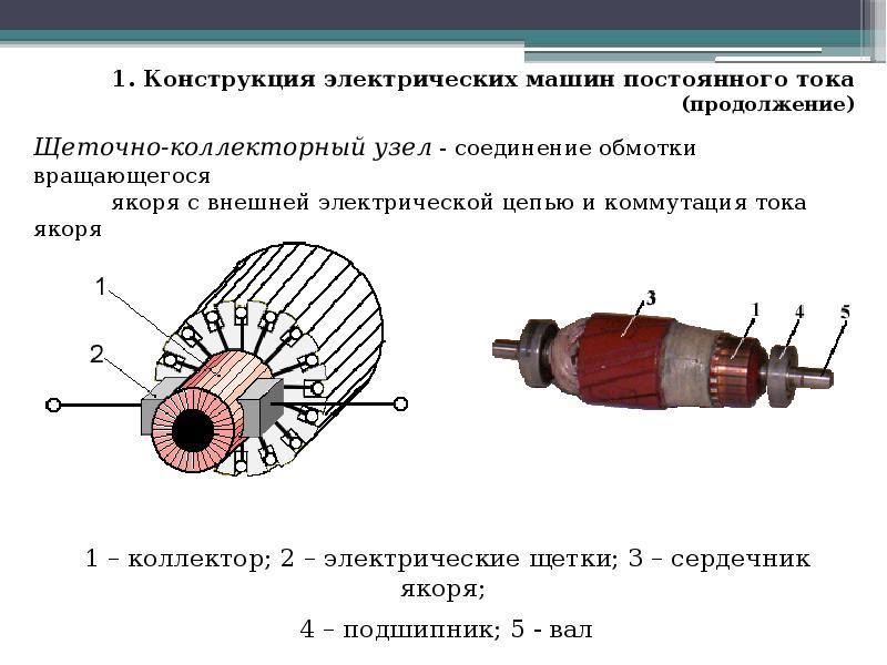 Монтаж электрических машин презентация