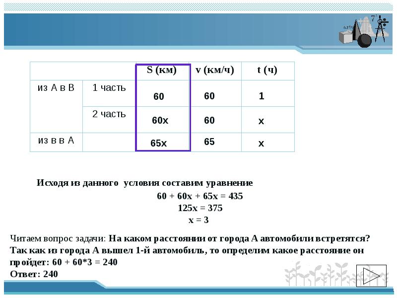 Как решать 10 задание в ОГЭ. Задача с теплицей ОГЭ.