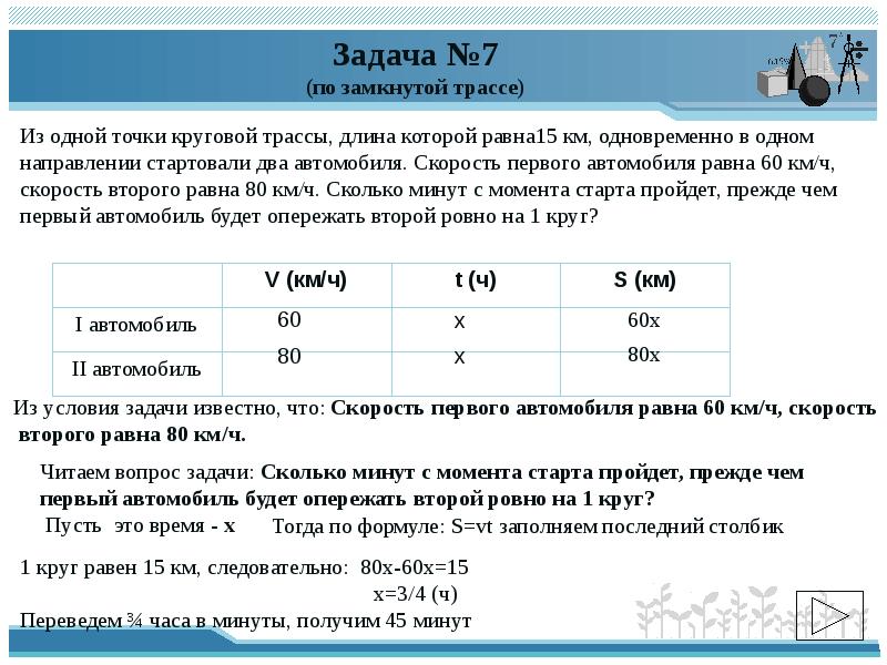 Из одной точки круговой трассы 32. Из одной точки круговой трассы. Из одной точки круговой трассы длина. Два автомобиля одновременно стартовали в одном направлении из одного. Из одной точки круговой трассы длина которой равна 14 км одновременно.