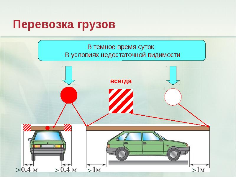 Договор буксировки презентация